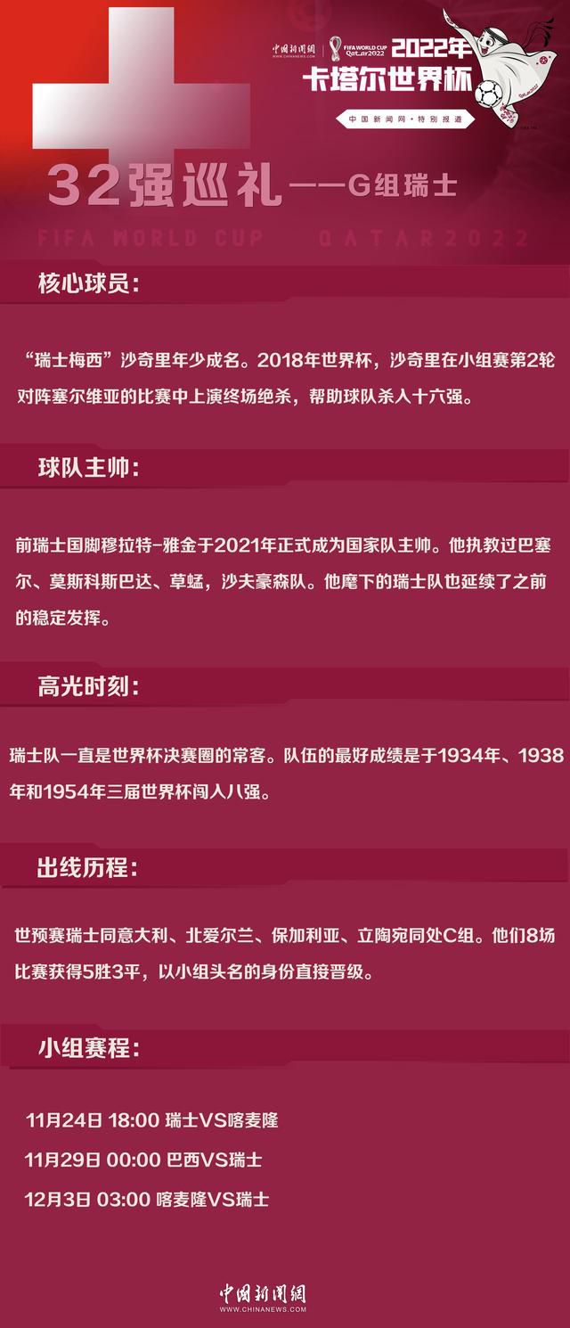 由于没有一定的固定课程，加上弗里德伦德尔偏好抽象艺术，正投合文德斯所好，他在那里工作十分愉快画室每天下午不上班，文德斯的闲暇时间都流连在电影图书馆，一天看四部电影。